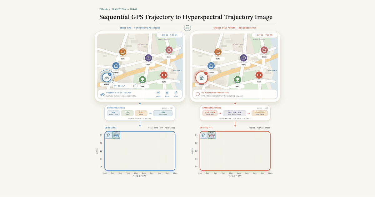 /assets/paper/titand/titand-publication-preview.gif